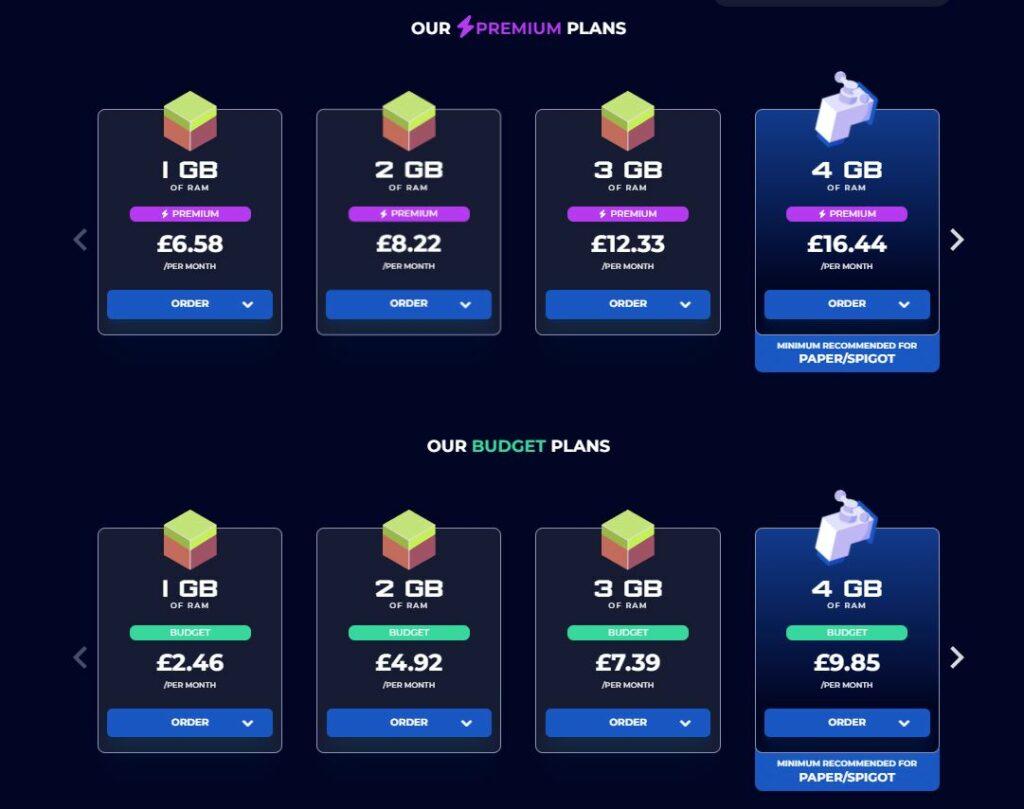 Price and hardware overview of standard minecraft plans at Bisect hosting