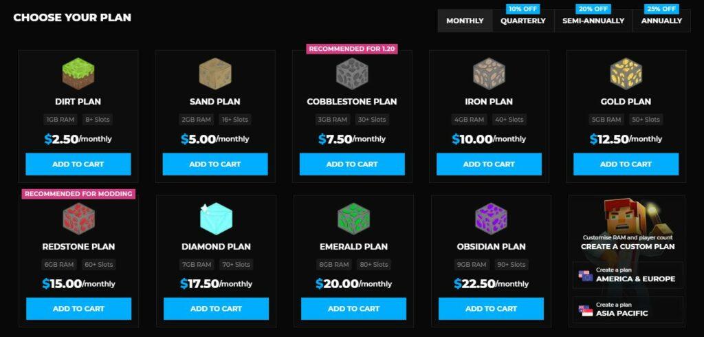 Table over Shockbytes game server plans for minecraft