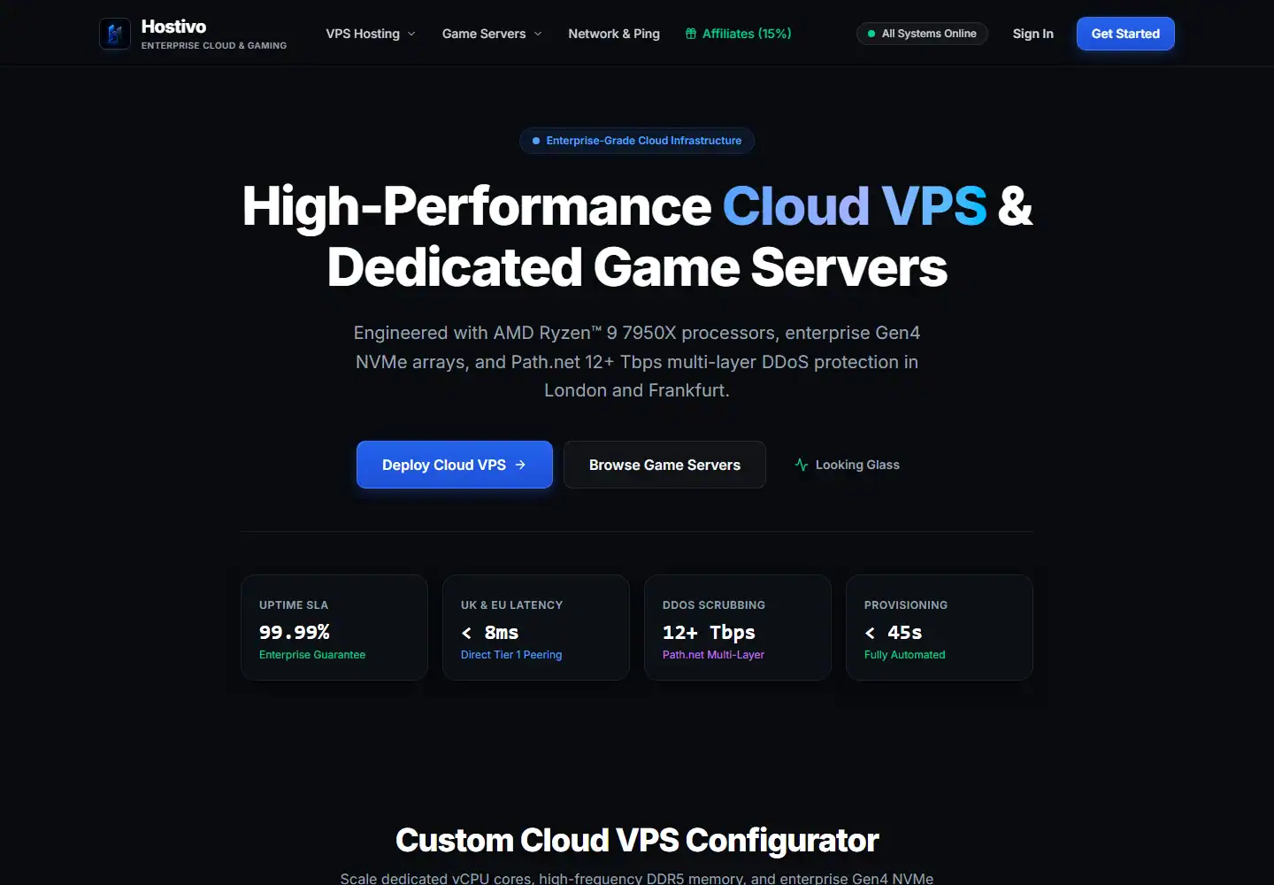 Hostivo homepage screenshot