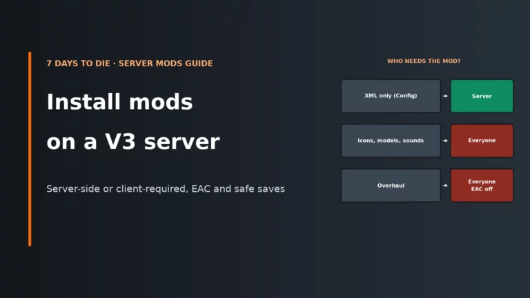 How to Install Mods on a 7 Days to Die Server