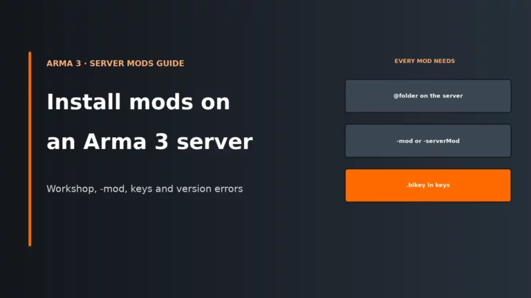 How to Install Mods on an Arma 3 Server