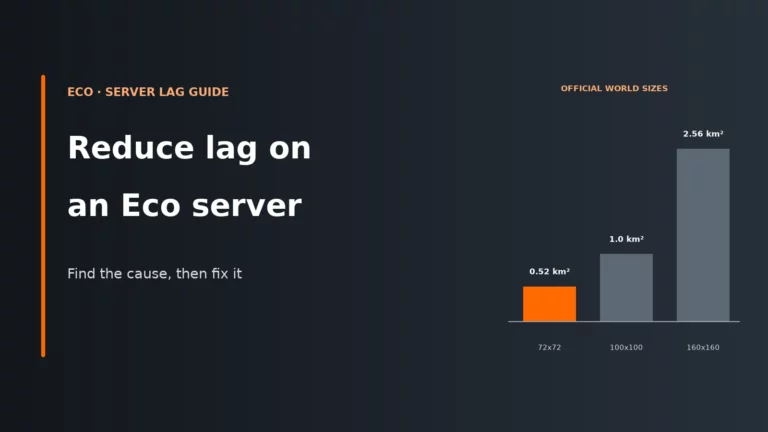 How to Reduce Lag on an Eco Server