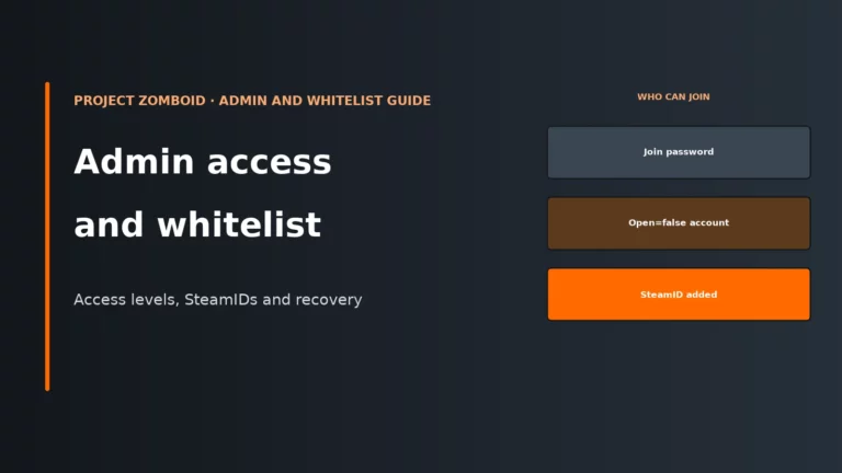 Project Zomboid Server Admin and Whitelist Guide