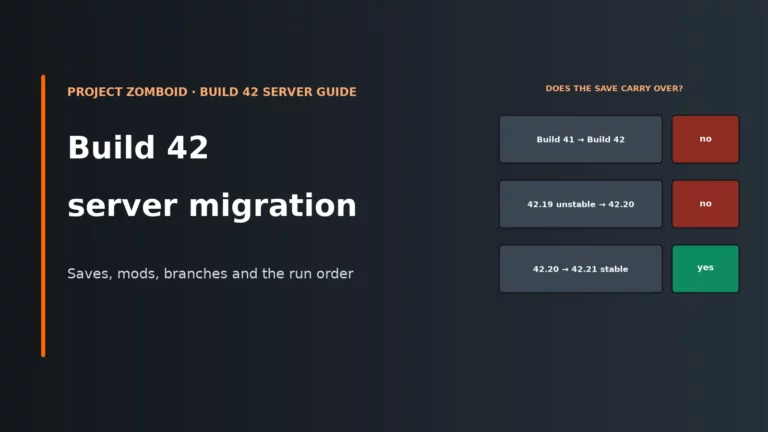 Project Zomboid Build 42 Server Migration Guide