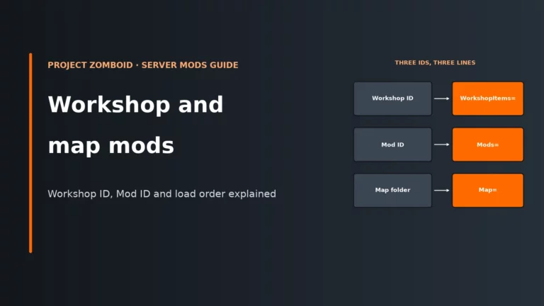 How to Add Steam Workshop Mods and Map Mods to a Project Zomboid Server